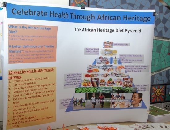 poster of healthy African heritage diet